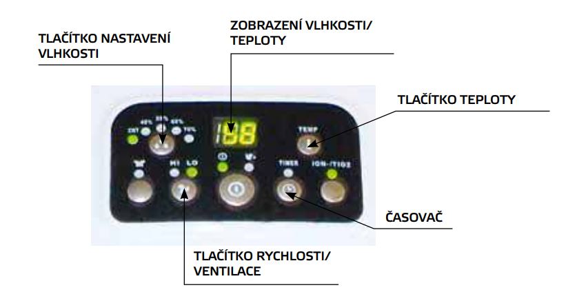 Odvlhčovač DH720 - ovládací panel