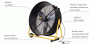 hlavne prednosti ventilatora master df36p